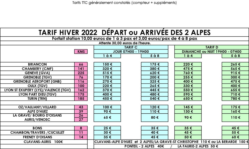 tarifs-taxi-trans-oisans
